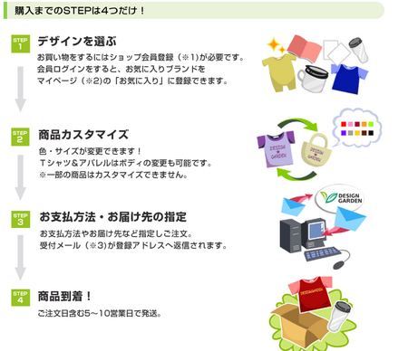 ご注文について1.png